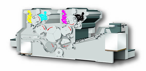 ejemplo maquina de impresion offset